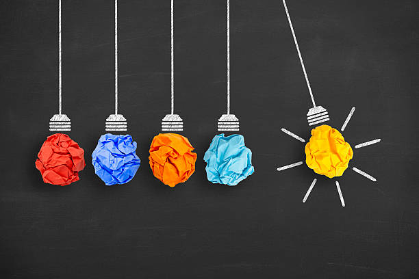 Thought Leadership = ~(Meaning + Relevance x Engagement)